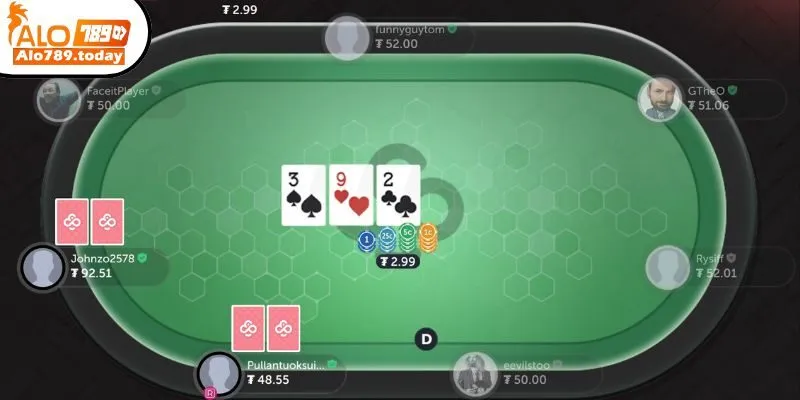 Poker Online là gì?